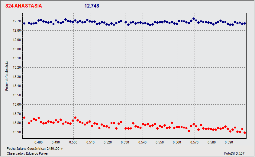 Grafico 2.gif