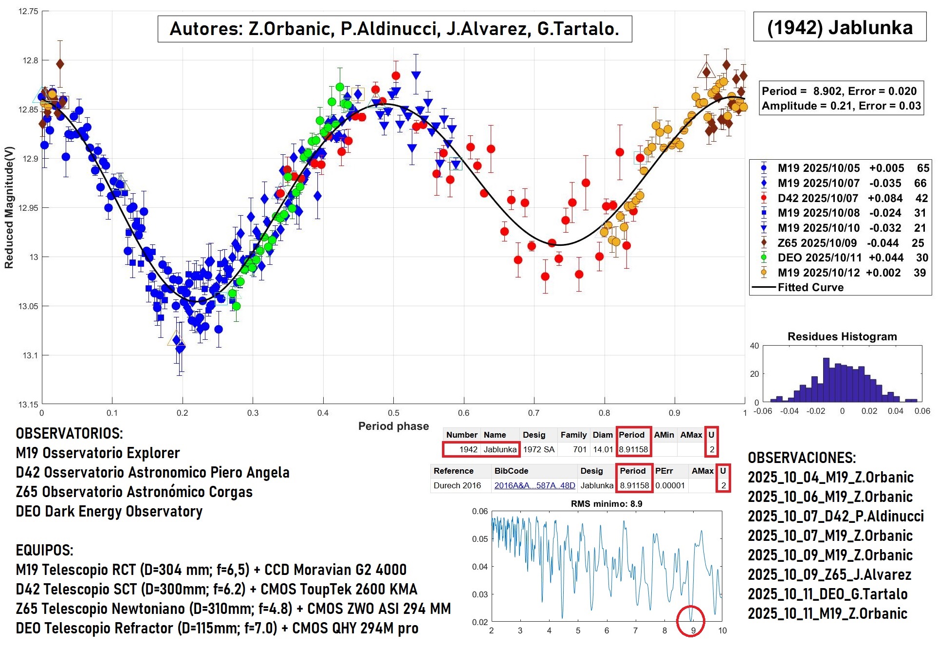 1942 Jablunka TERMINADO 2.jpg