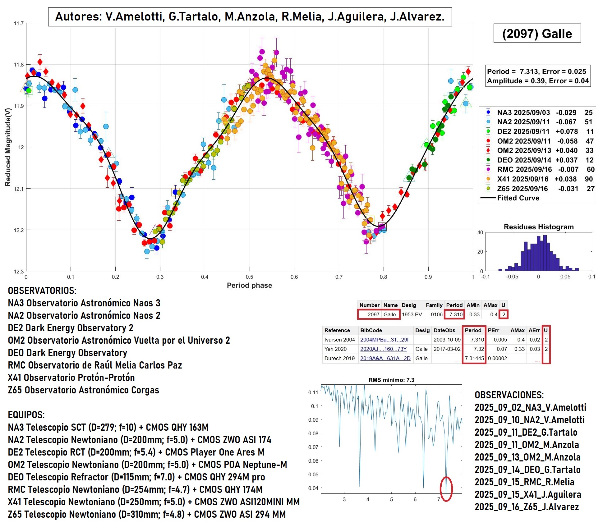 2097 Galle TERMINADO 2.jpg