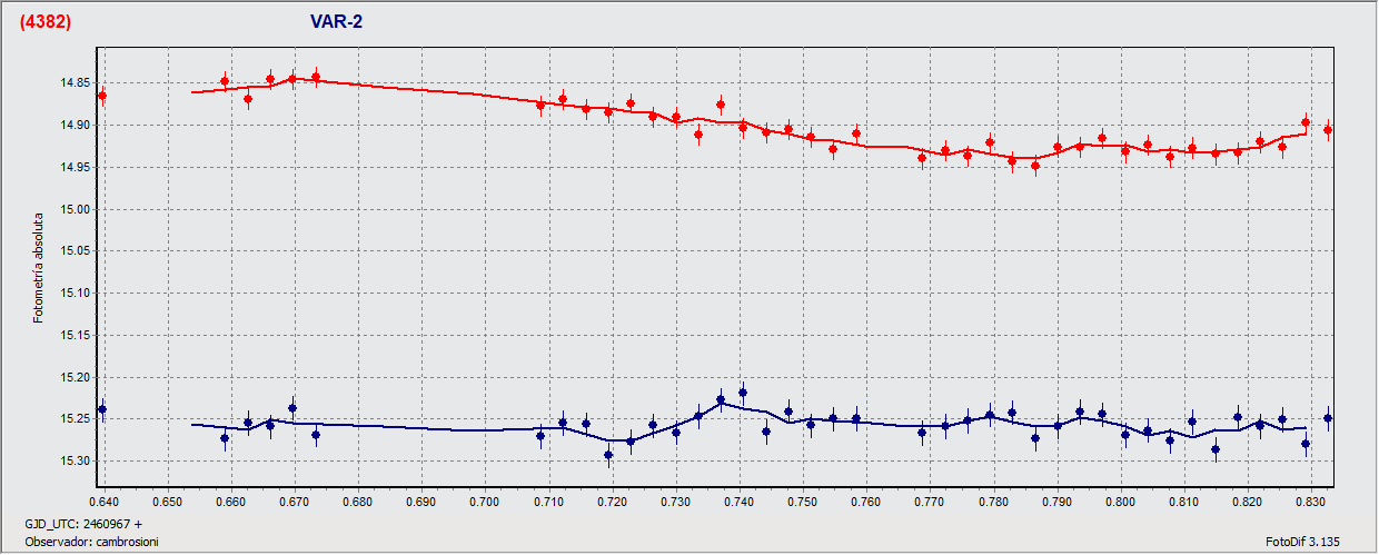 grafico.gif