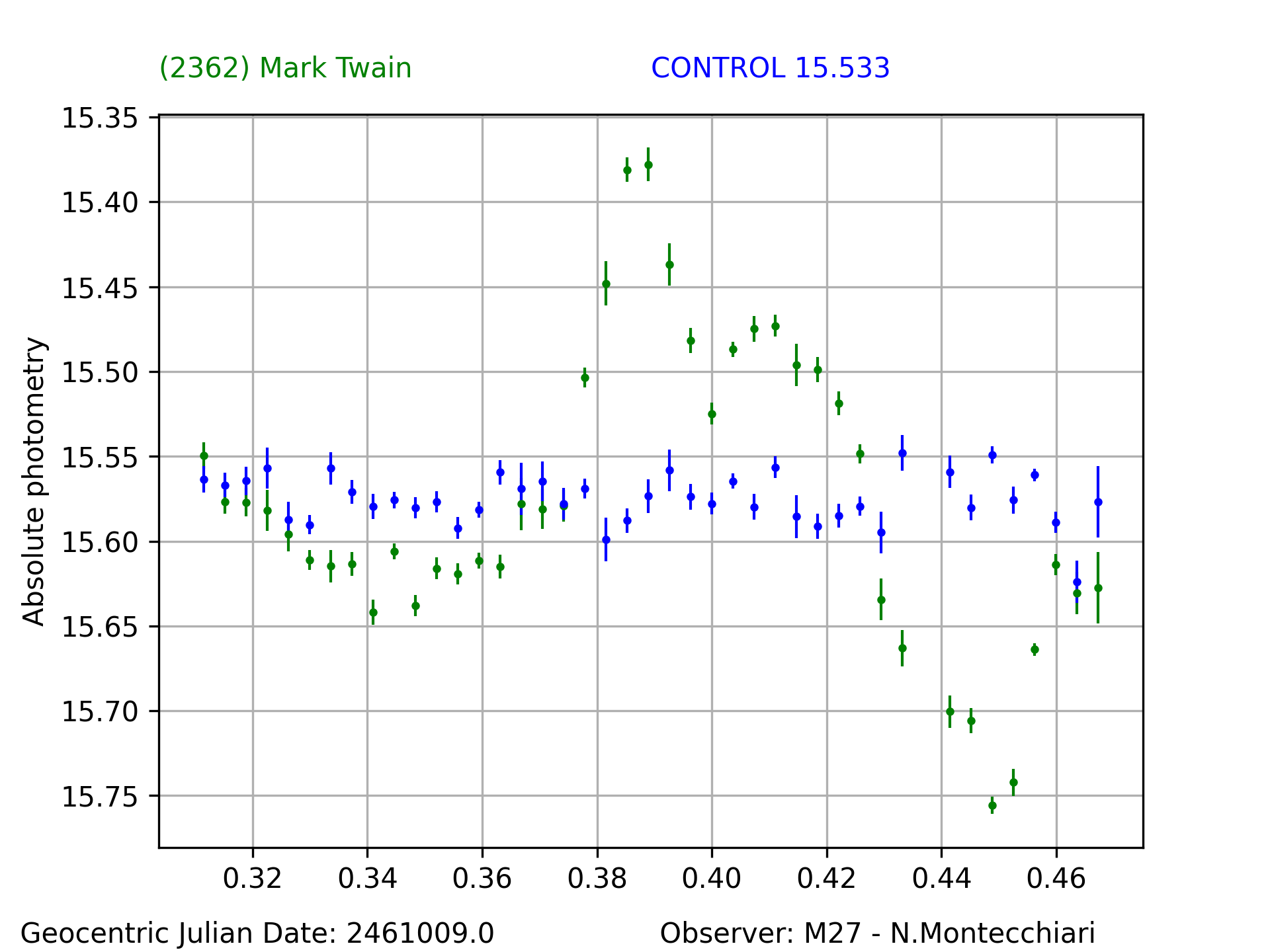 2362_Mark Twain_20251129_M27_N.Montecchiari_1.png