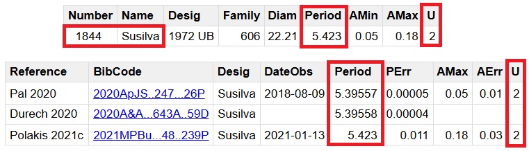 1844 Susilva SELECCION.jpg