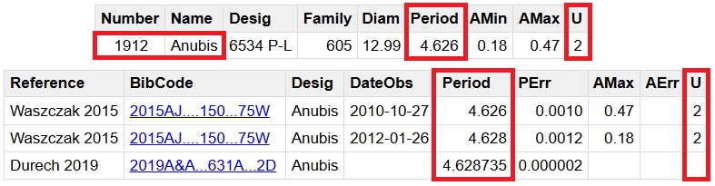 1912 Anubis SELECCION.jpg