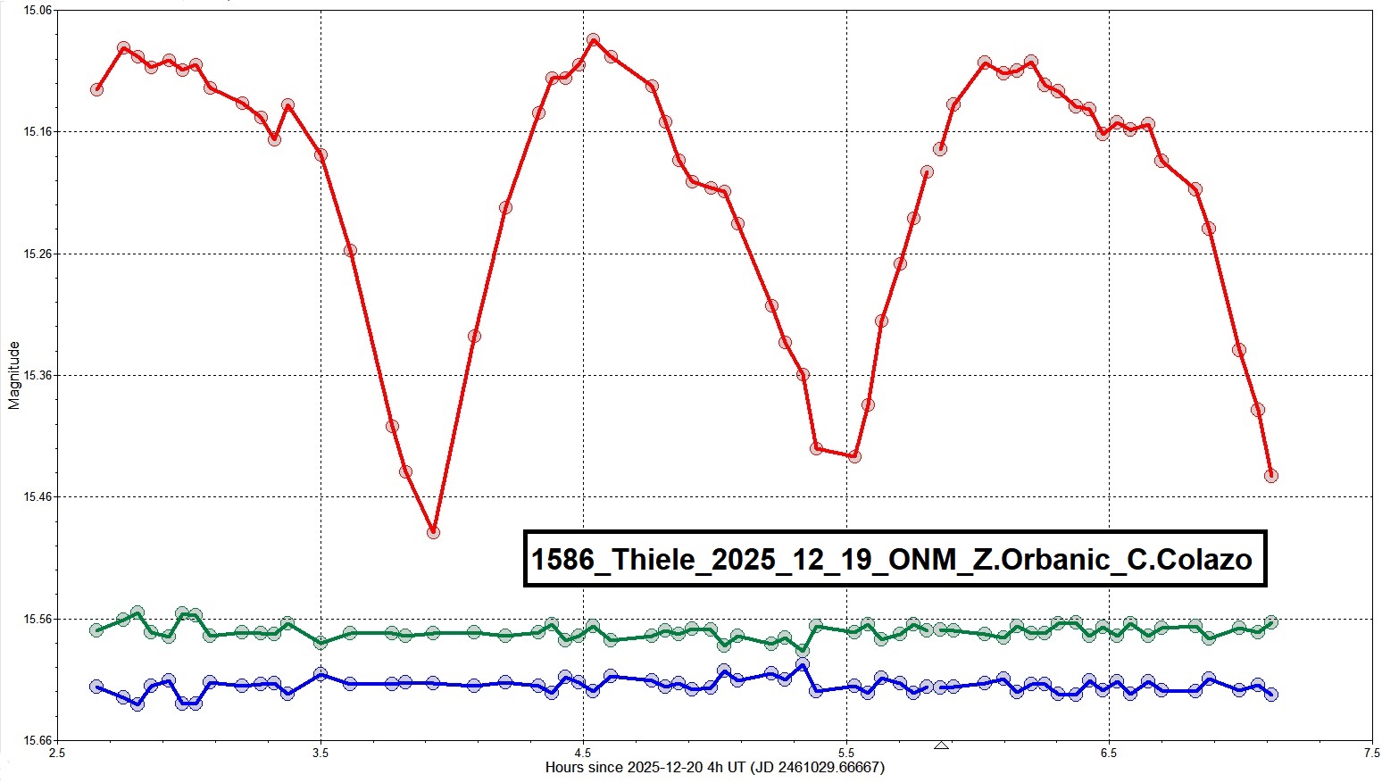 1586 Thiele 01a70.jpg