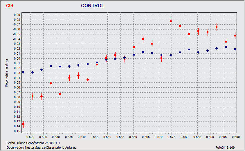 Grafico-1.gif