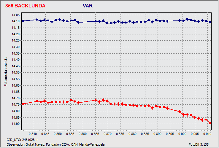 856_Backlunda_2025_12_18_303_G.Navas.gif