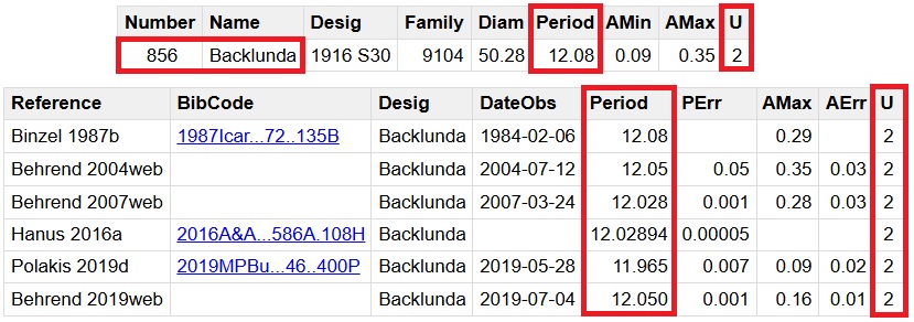 856 Backlunda SELECCION.jpg