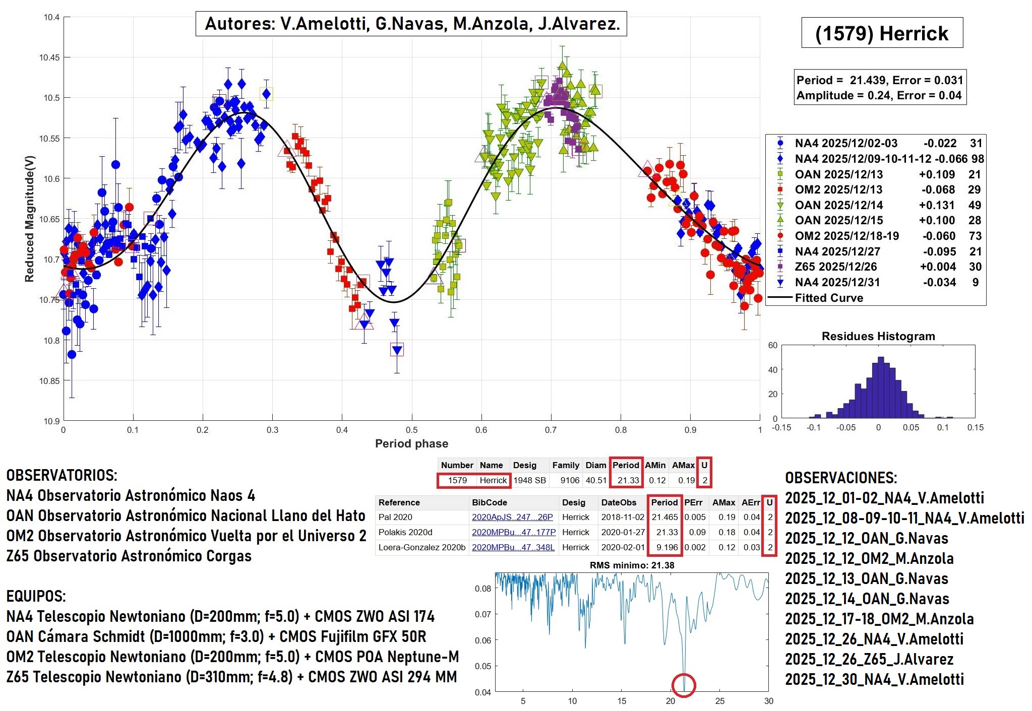 1579 Herrick TERMINADO 2.jpg