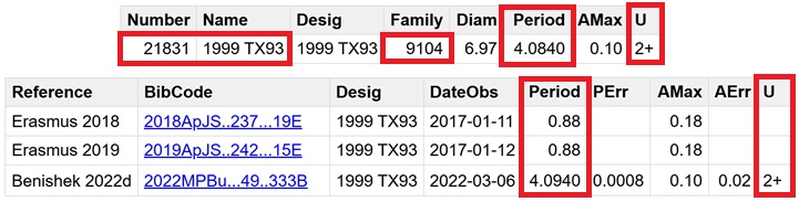 21831 1999 TX93 SELECCION.jpg