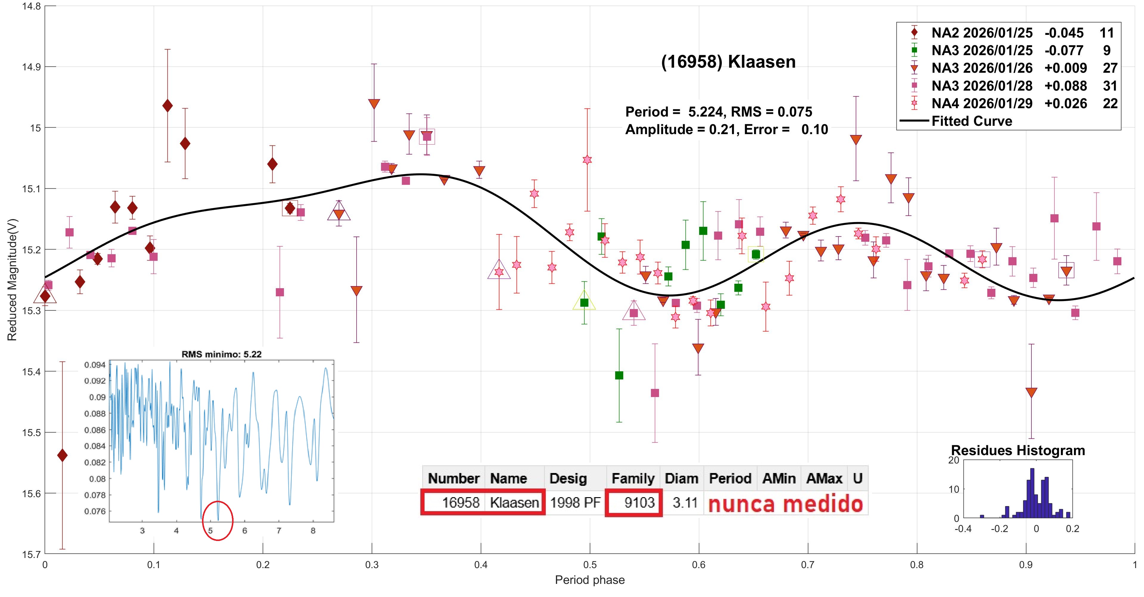 16958 Klaasen CANDIDATO 3.jpg