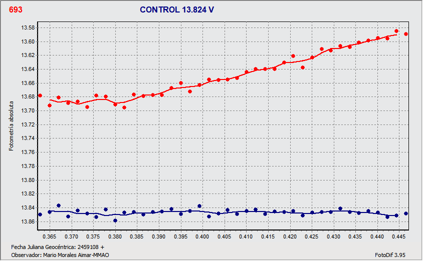 GRAFICA CONTROL.gif