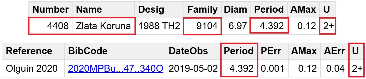 4408 Zlata Koruna SELECCIÓN.jpg