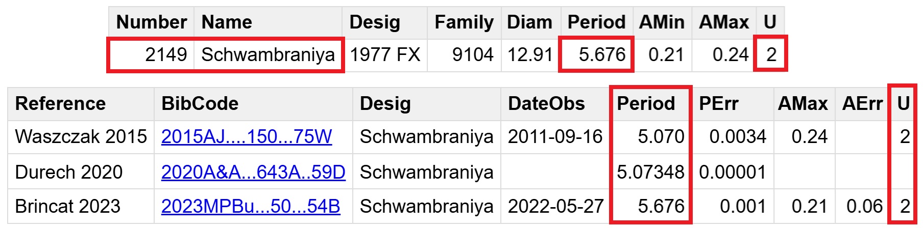 2149 Schwambraniya SELECCIÓN.jpg