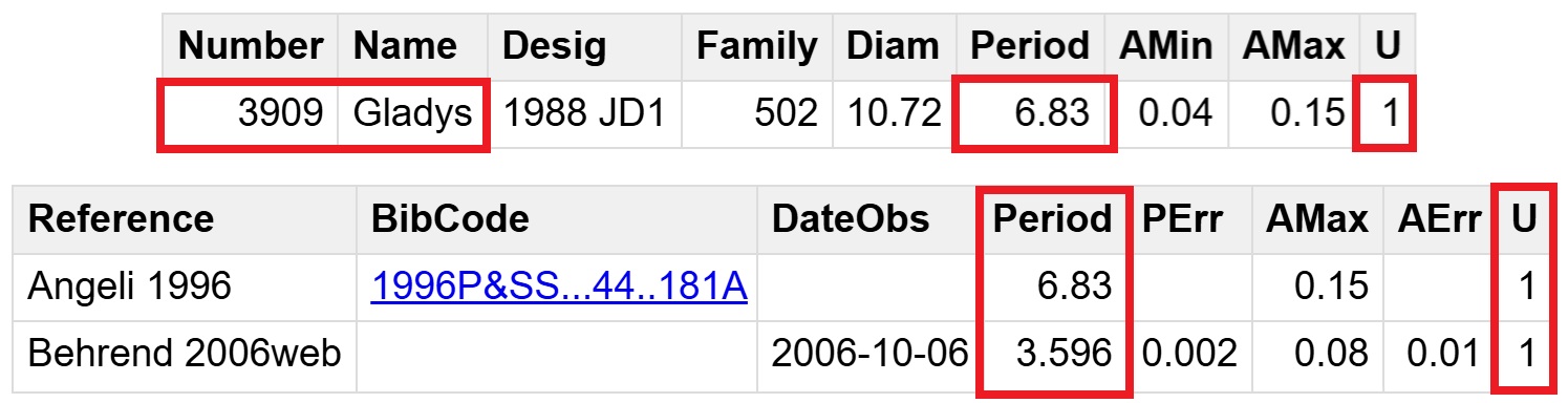 3909 Gladys SELECCION.jpg