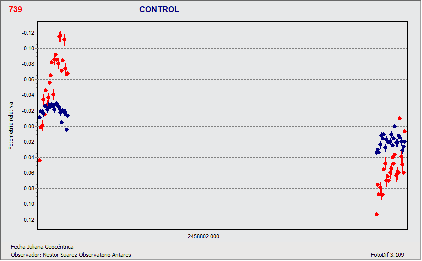 739_Mandeville_20191113-4_X39_N.Suarez.gif