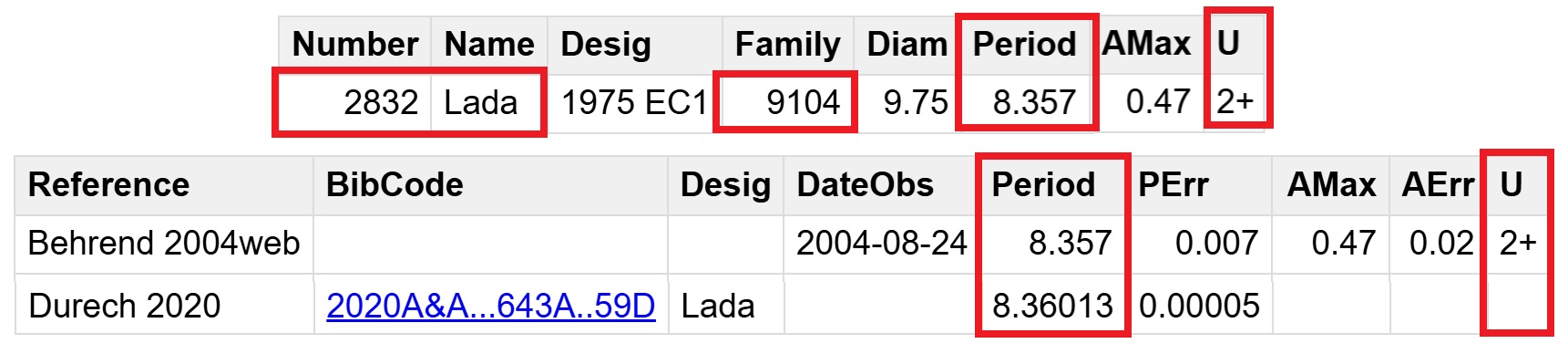 2832 Lada SELECCION.jpg