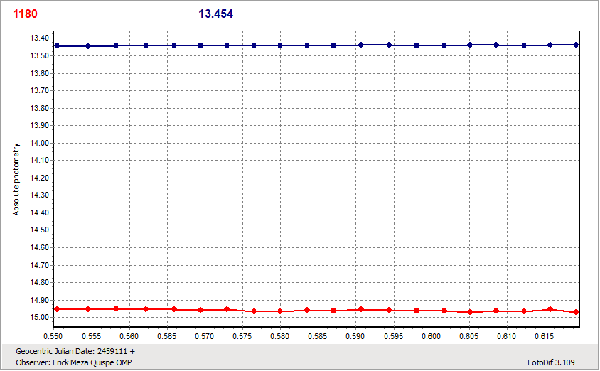 1180_20200918_OMP_E.M.Quispe.gif