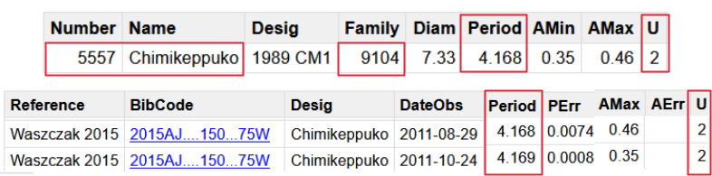 (5557) Chimikeppuko.png