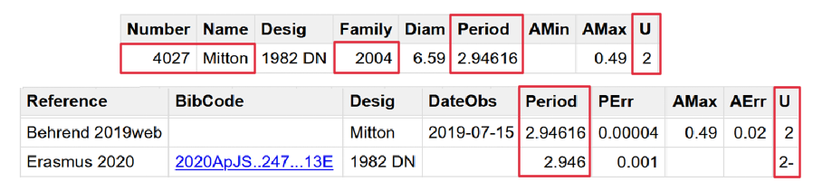 (4027) Mitton.png