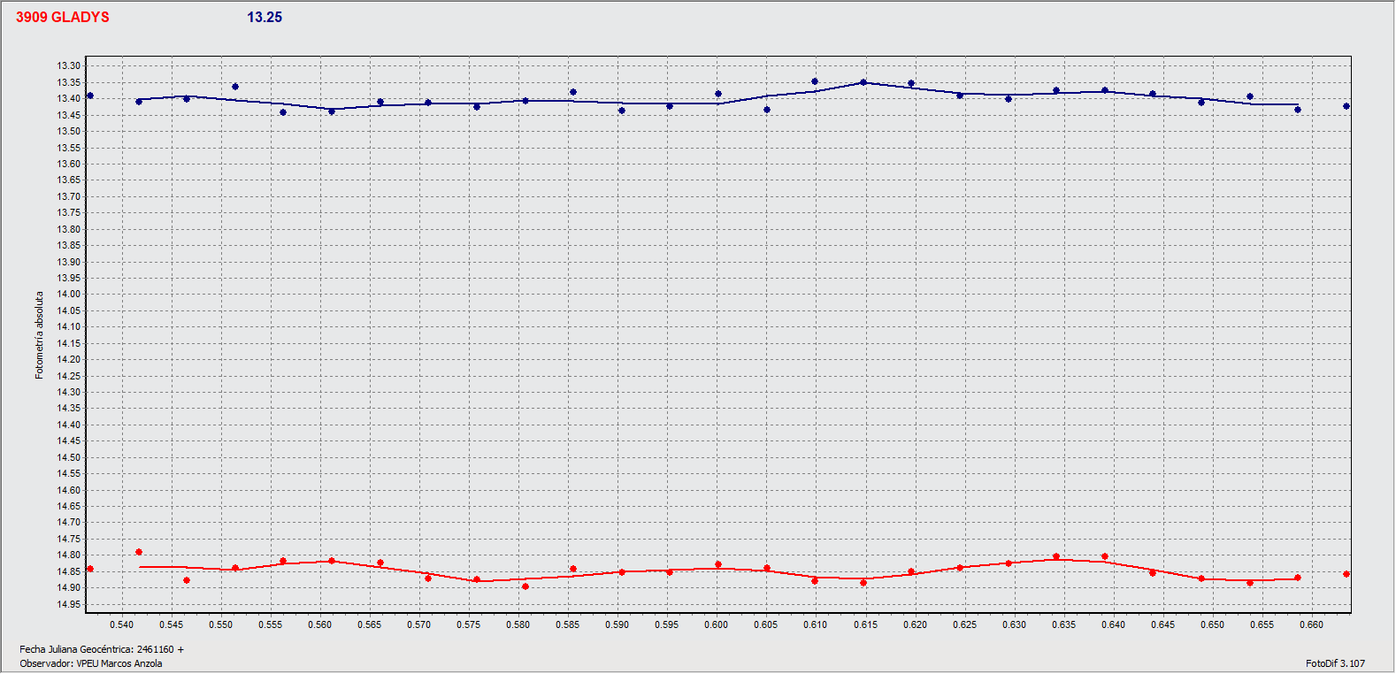 curva + control.gif