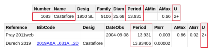 (1683) Castafiore.png