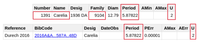 (1391) Carelia.png