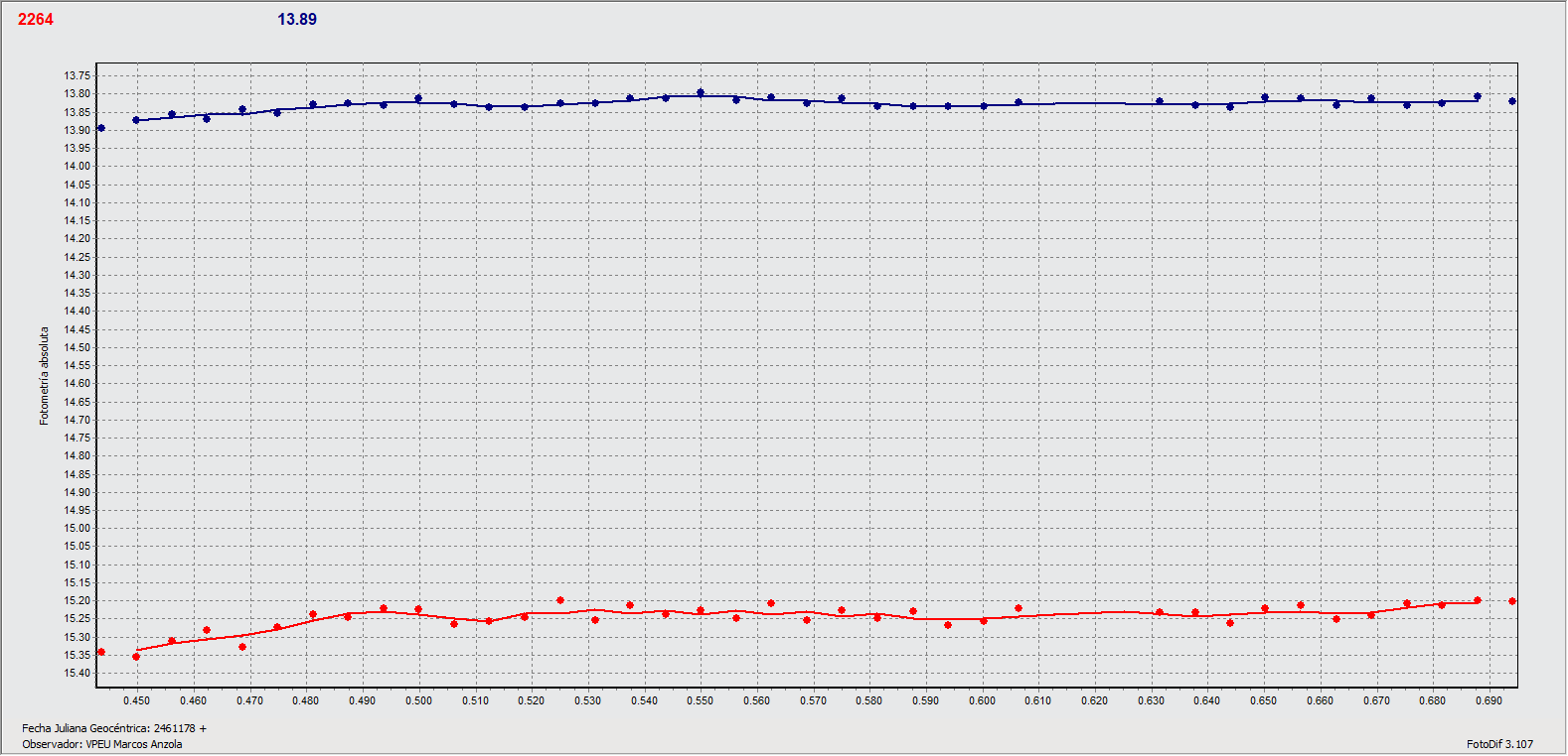 curva + control.gif
