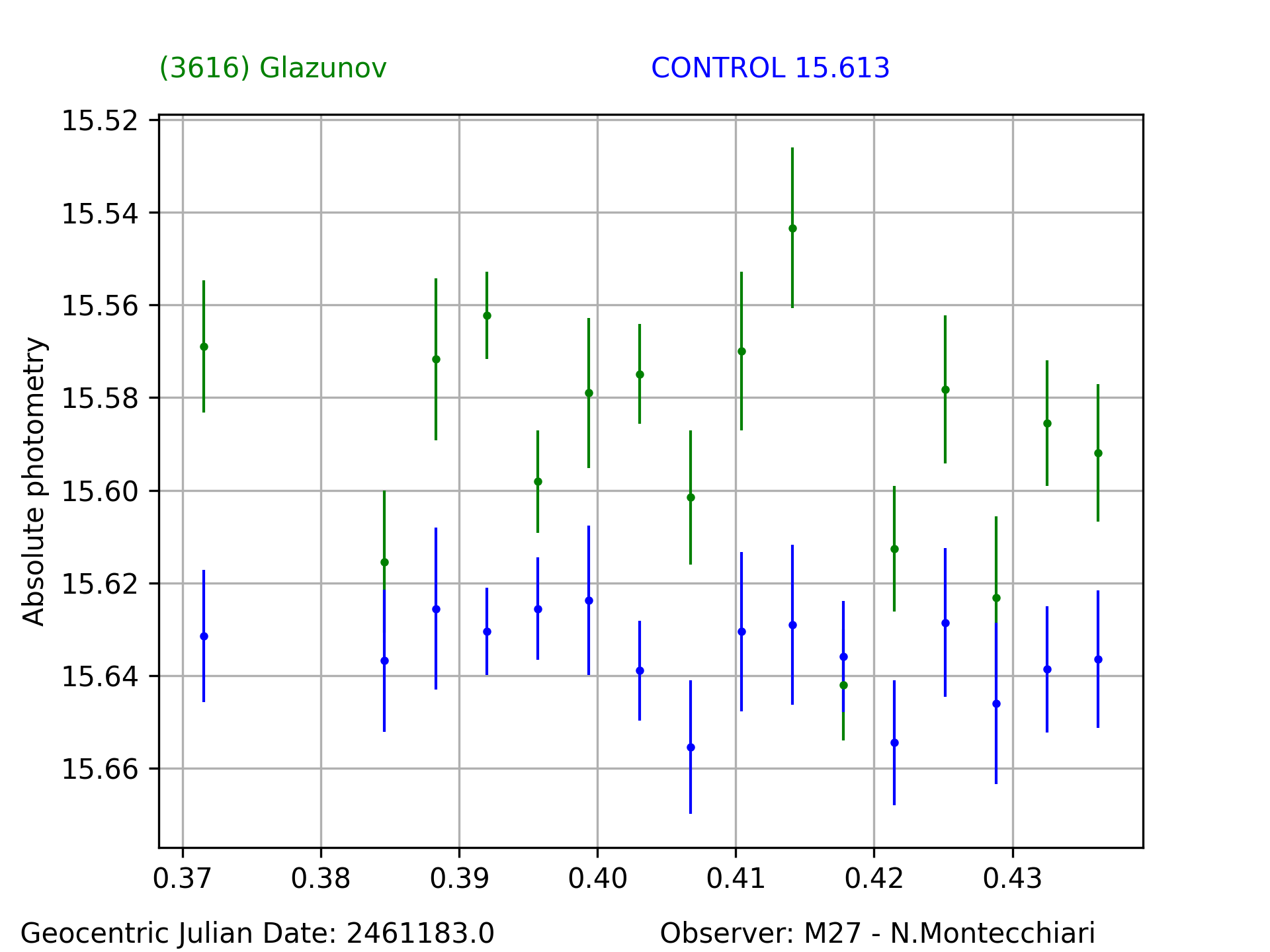 3616_Glazunov_20260522_M27_N.Montecchiari_1.png