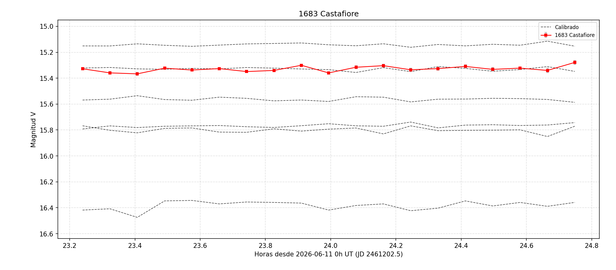 1683_curva.png