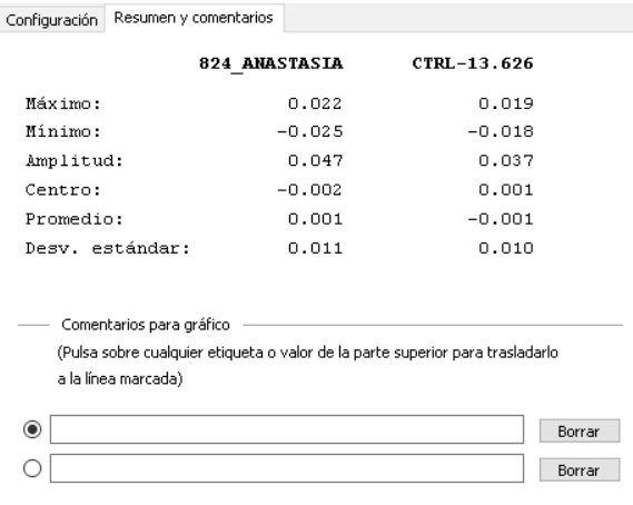 824_Anastasia_20200921_Desviacion estandar.gif