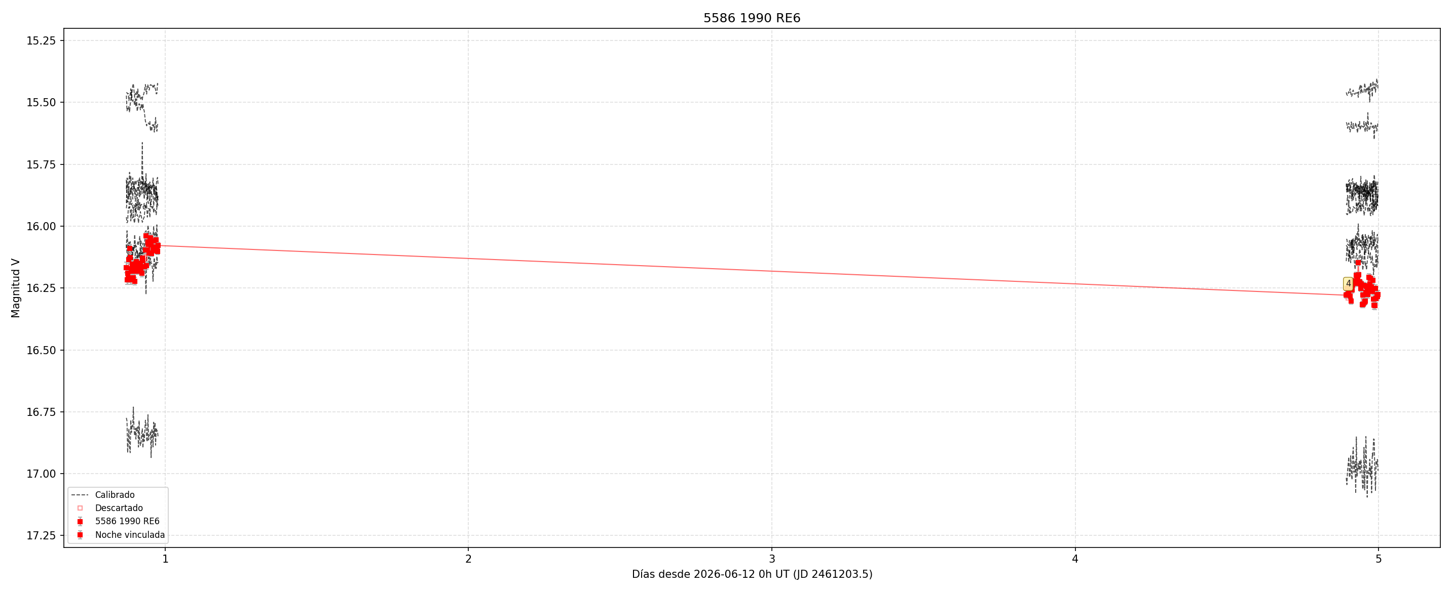 5586_curva2.png