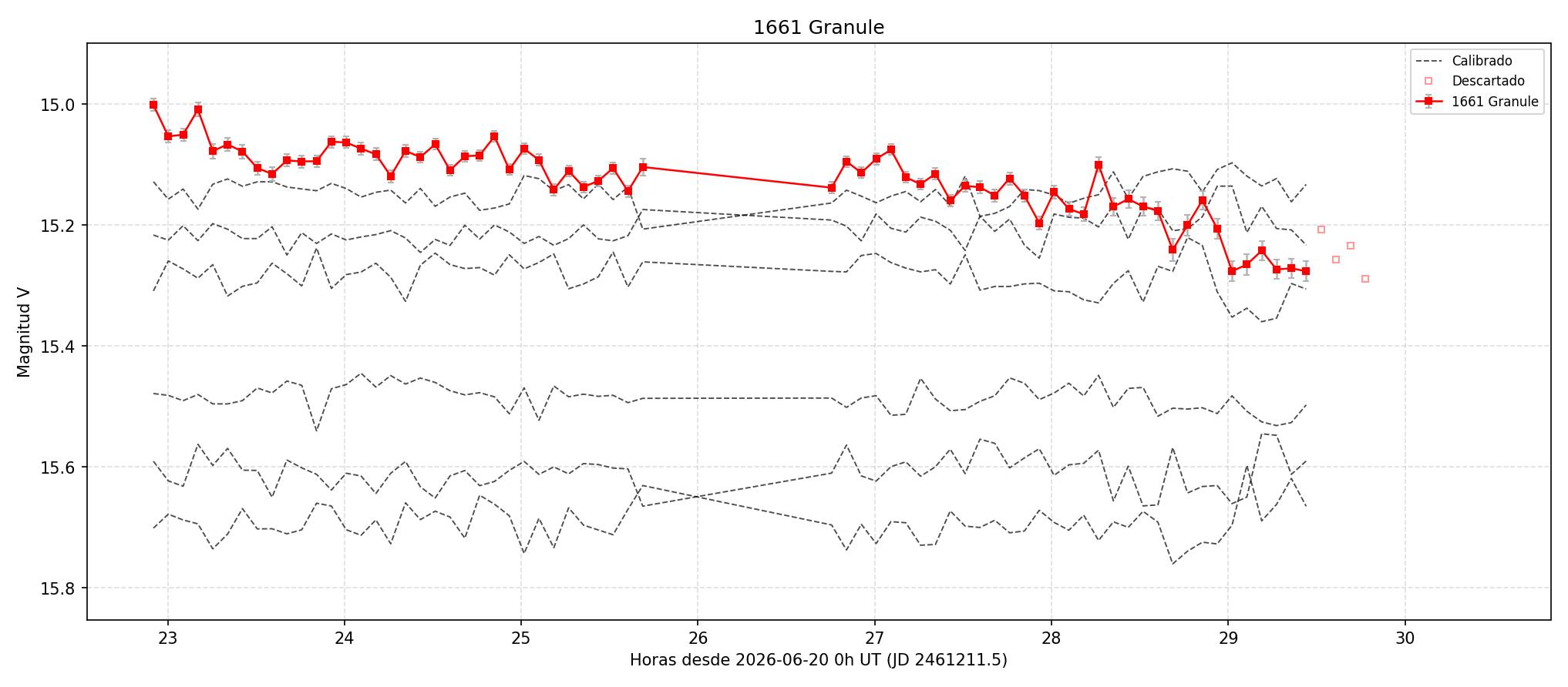 1661_curva.png