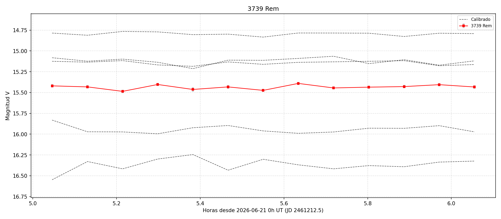 3739_curva.png