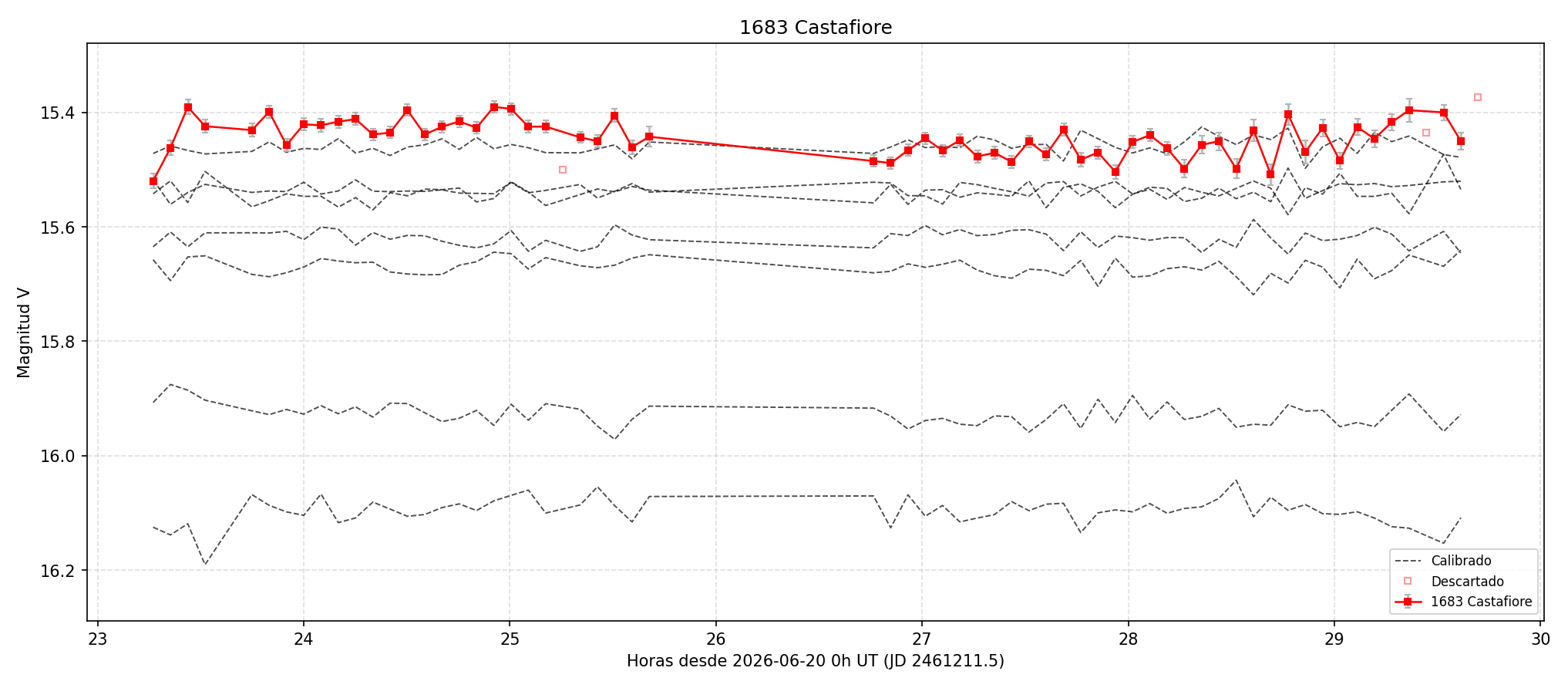 1683_curva.png
