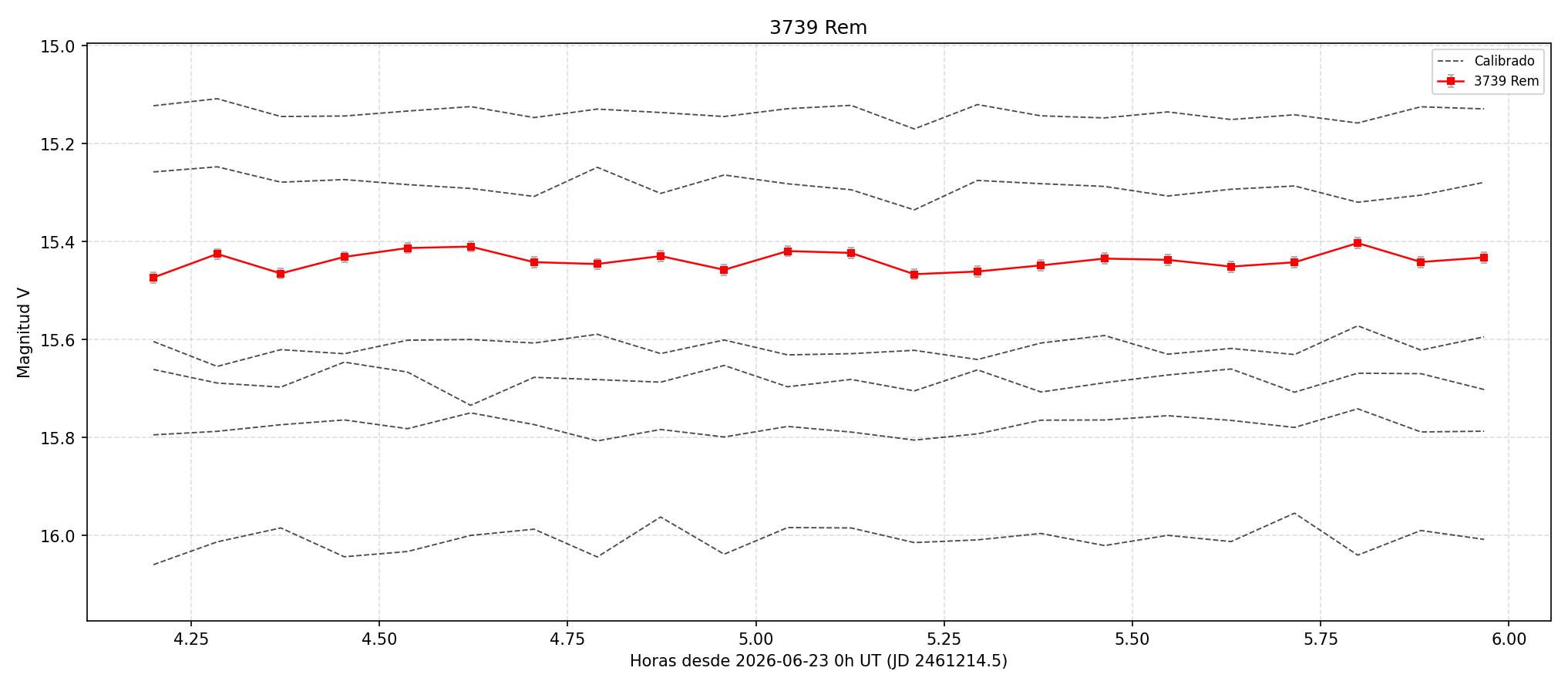 3739_curva.png