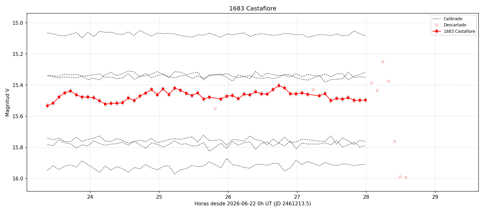 1683_curva.png