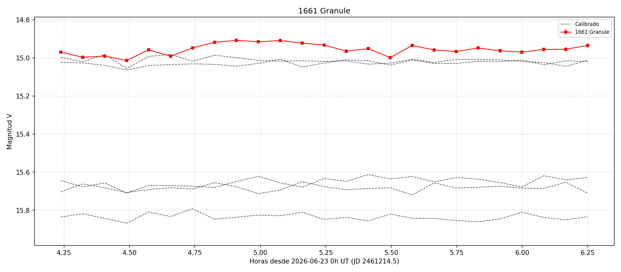 1661_curva.png