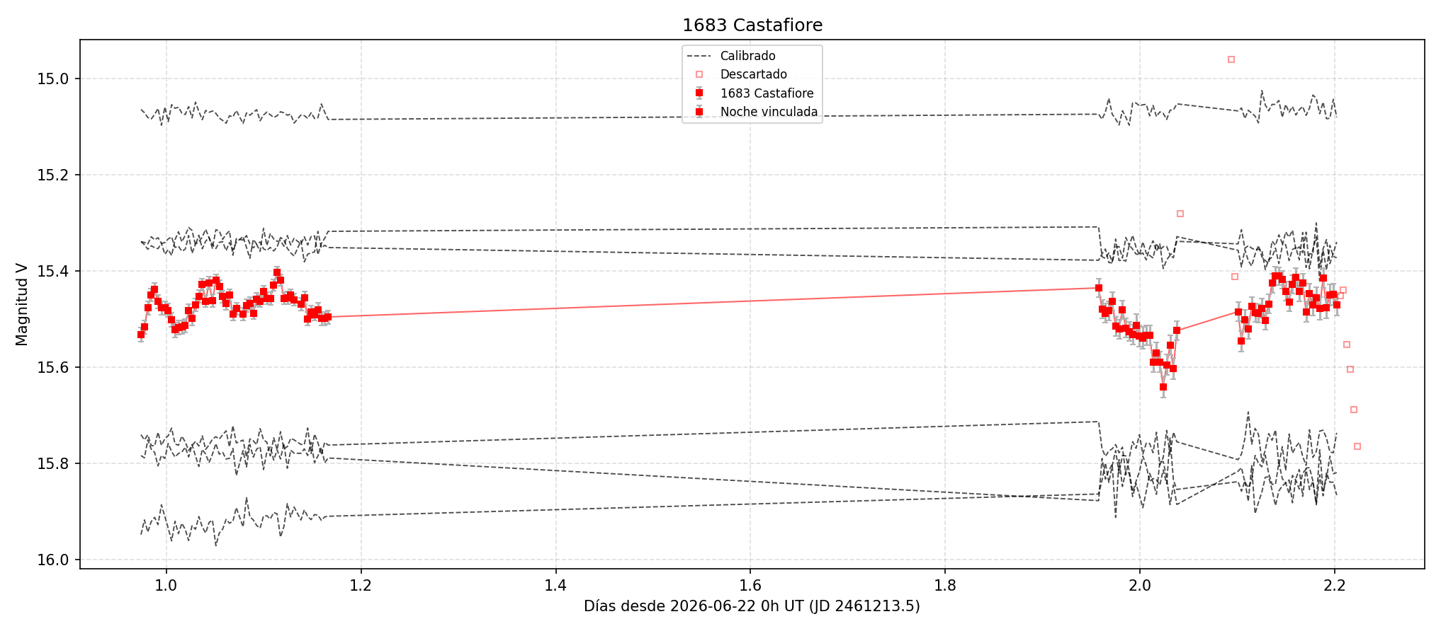 1683_curva.png