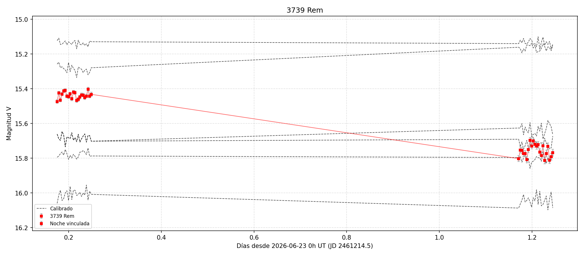 3739_curva.png