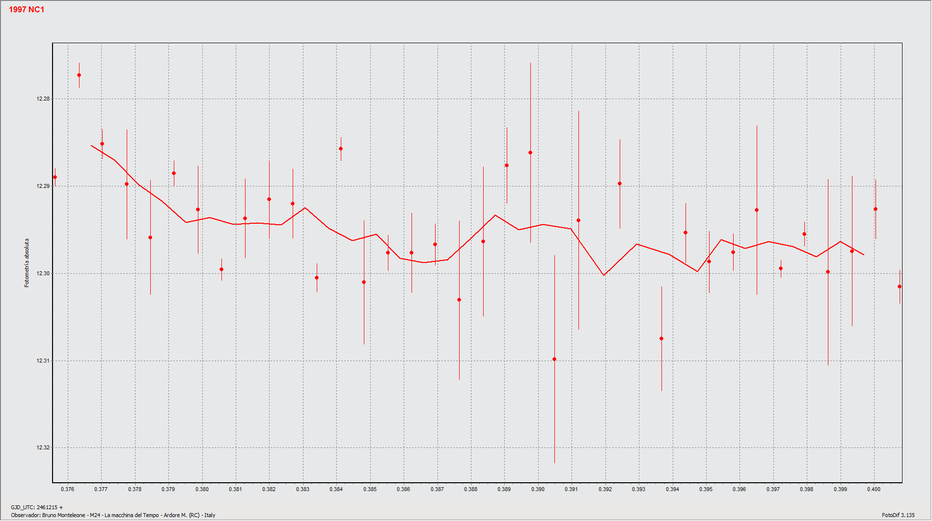 Graf1.gif