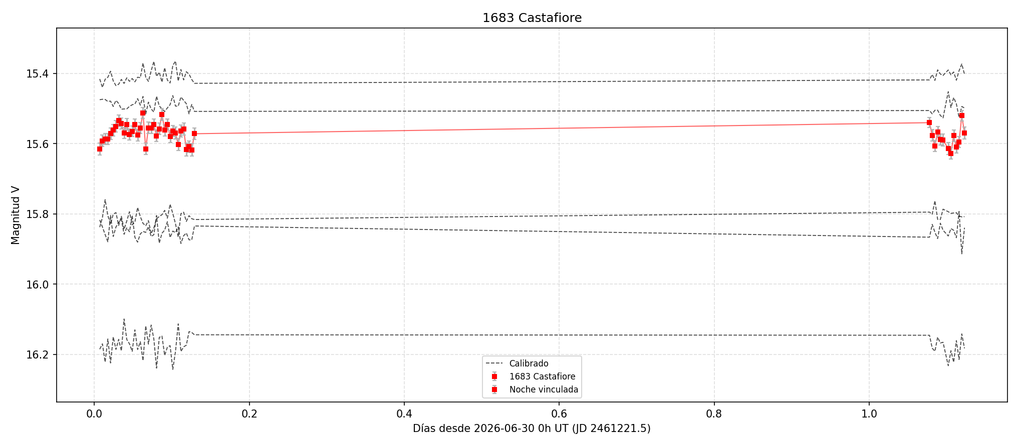 1683_curva.png