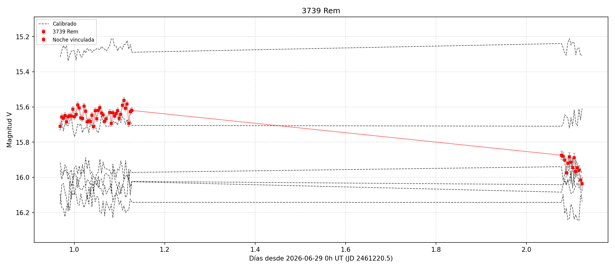 3739_curva.png