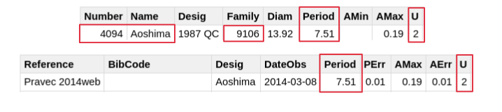 (4094) Aoshima- Seleccion.png