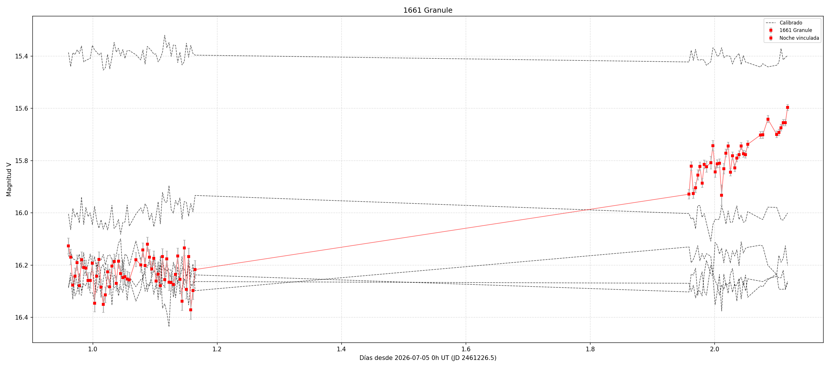 1661_curva.png