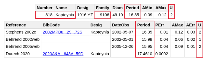 (818) Kapteynia - Seleccion.png