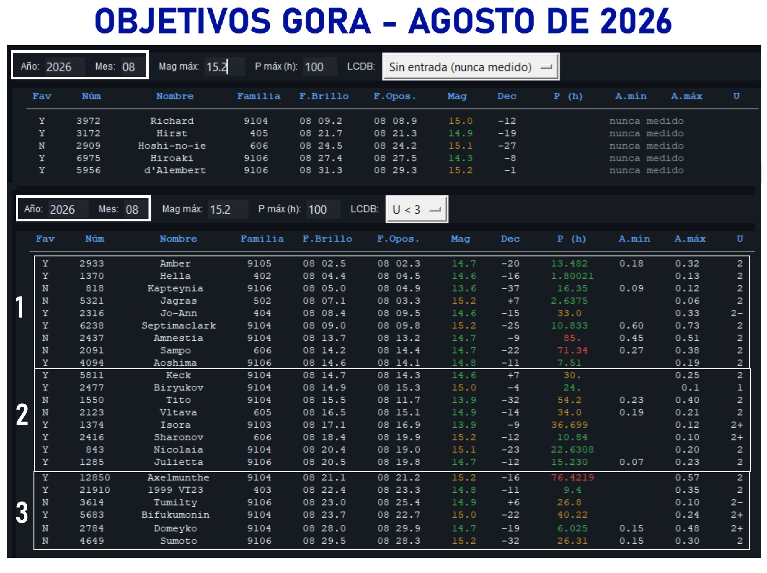 2 OBJETIVOS agosto 2026.jpg