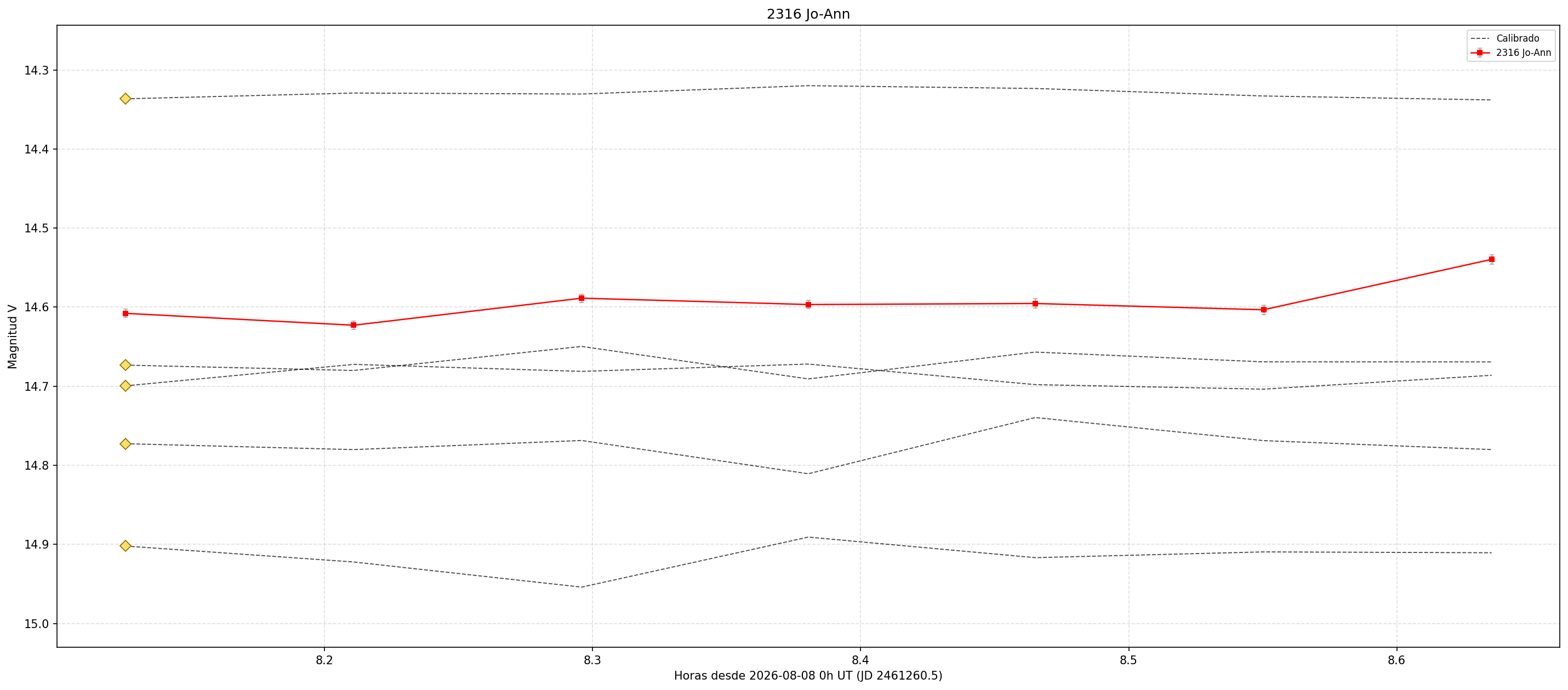 2316_curva.png