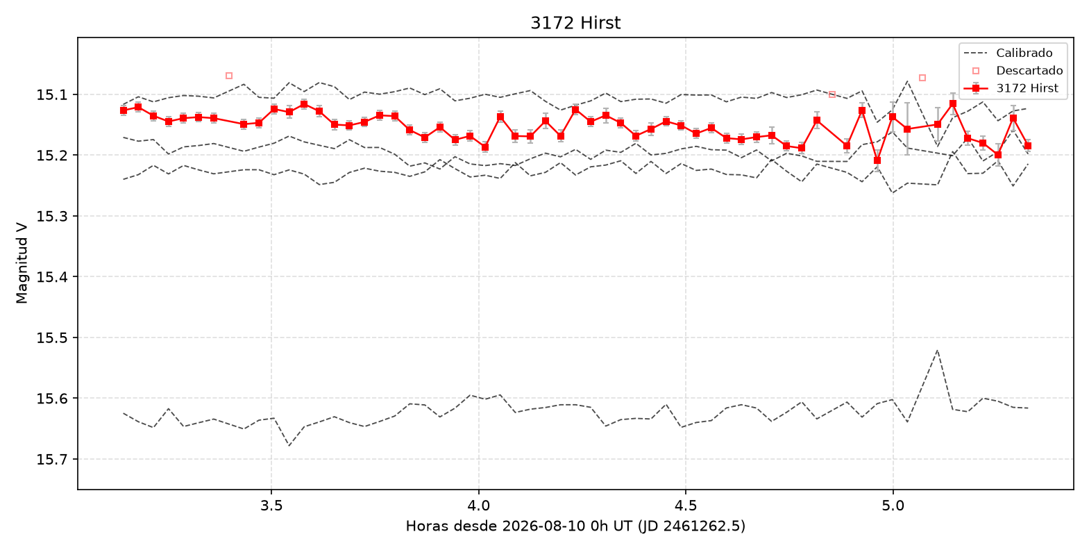 3172_curva.png