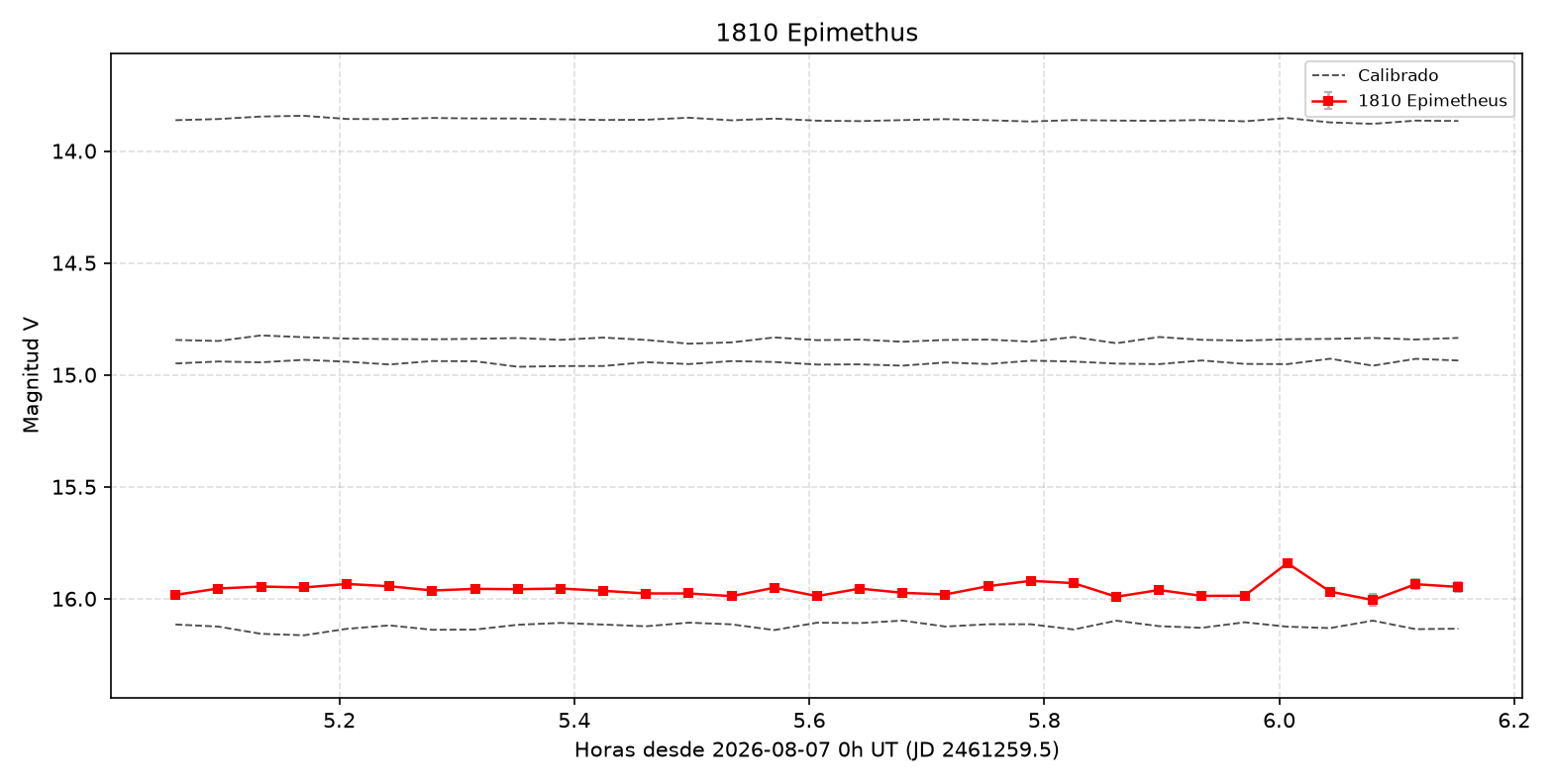 1810_curva.png