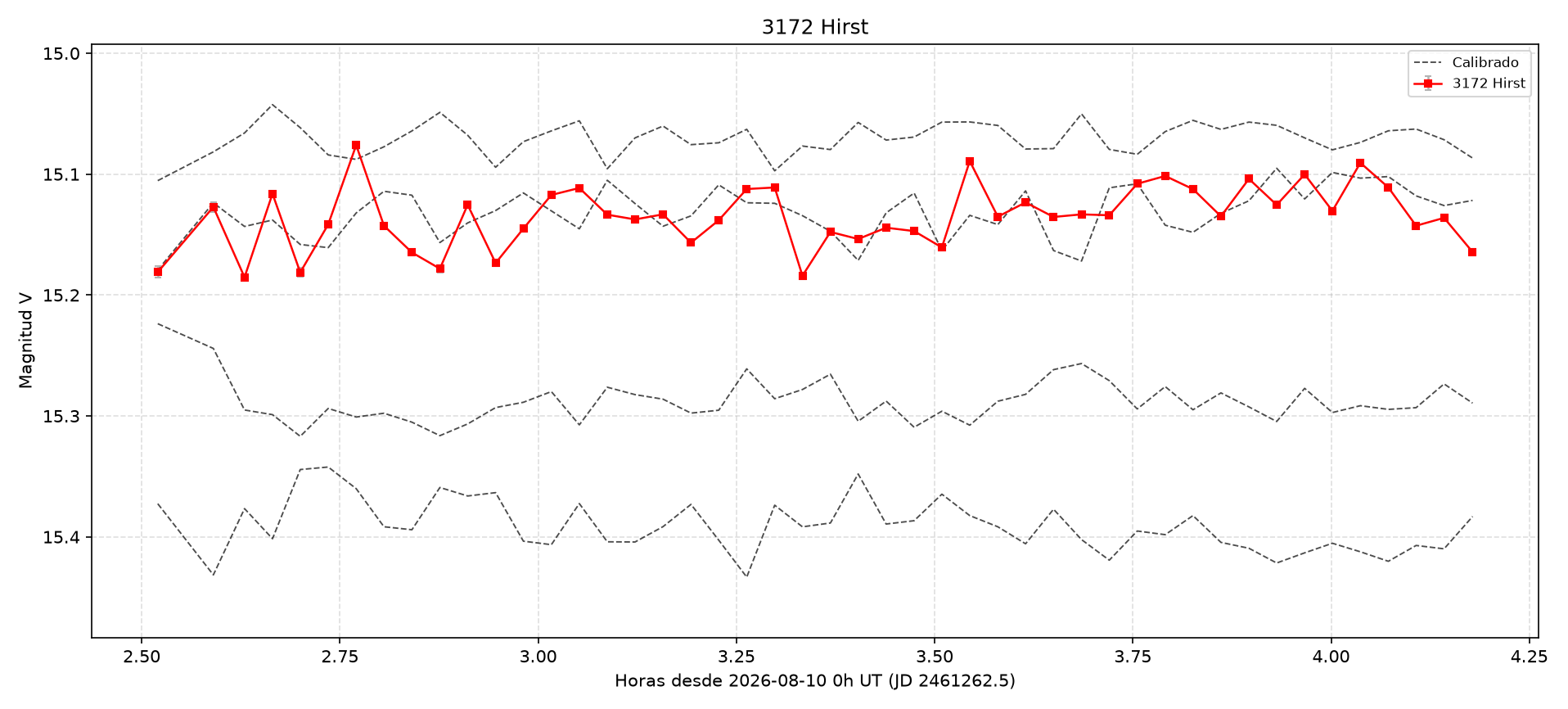 3172_curva.png